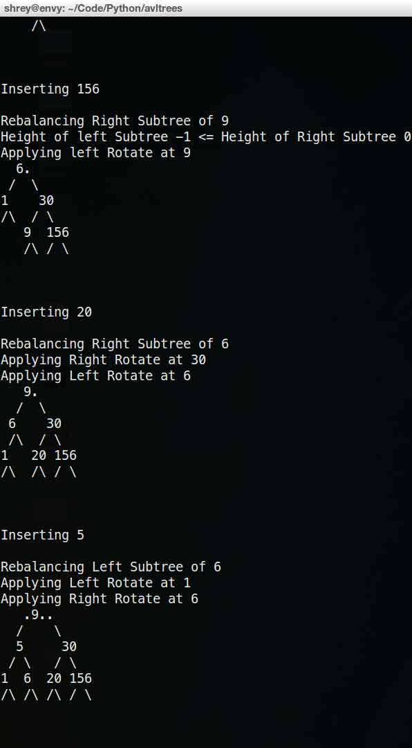 AVL Trees Output 2